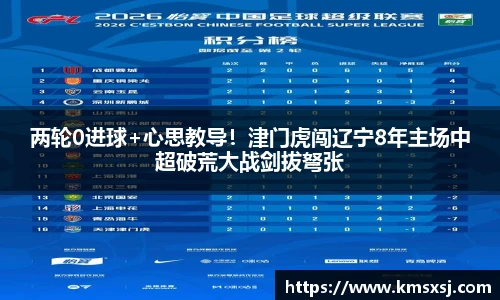 两轮0进球+心思教导！津门虎闯辽宁8年主场中超破荒大战剑拔弩张